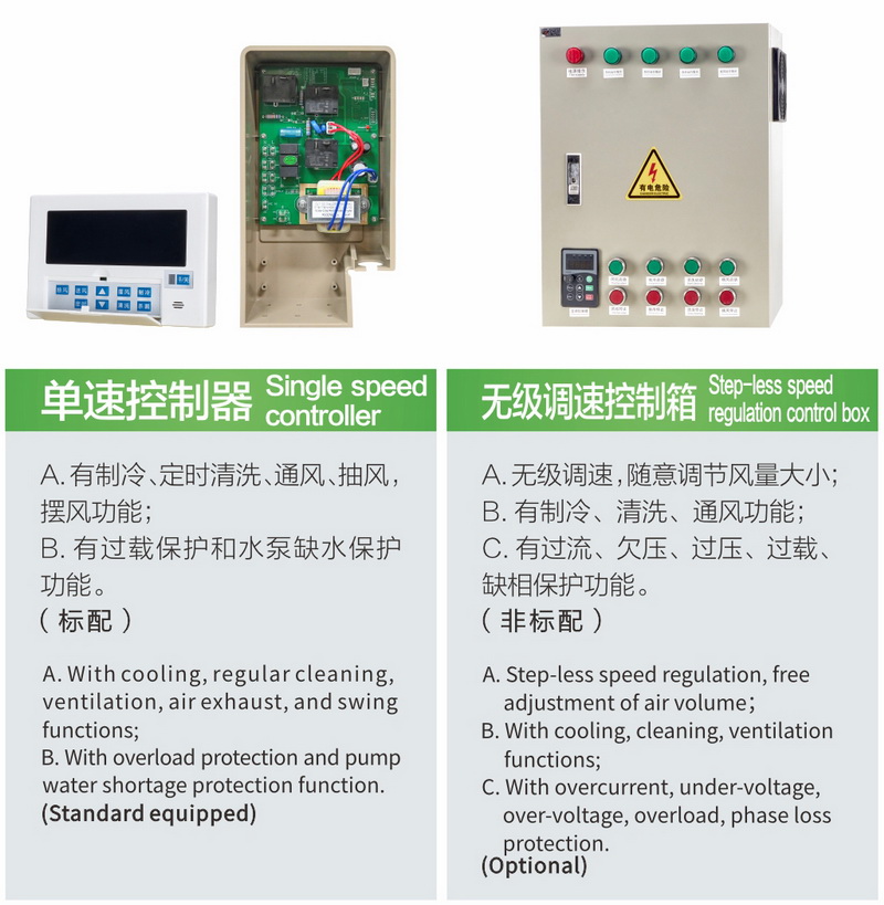 通風降溫設備